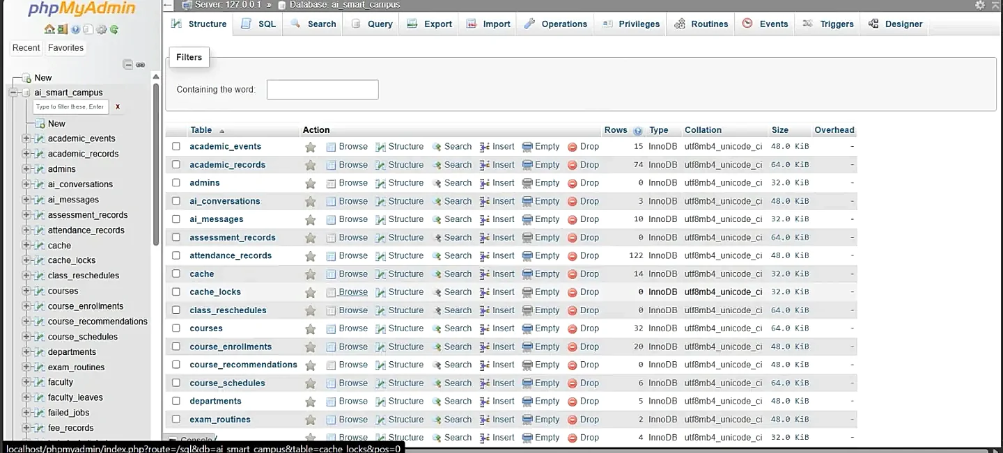 phpMyAdmin Relational Database Schema Structure and Tables