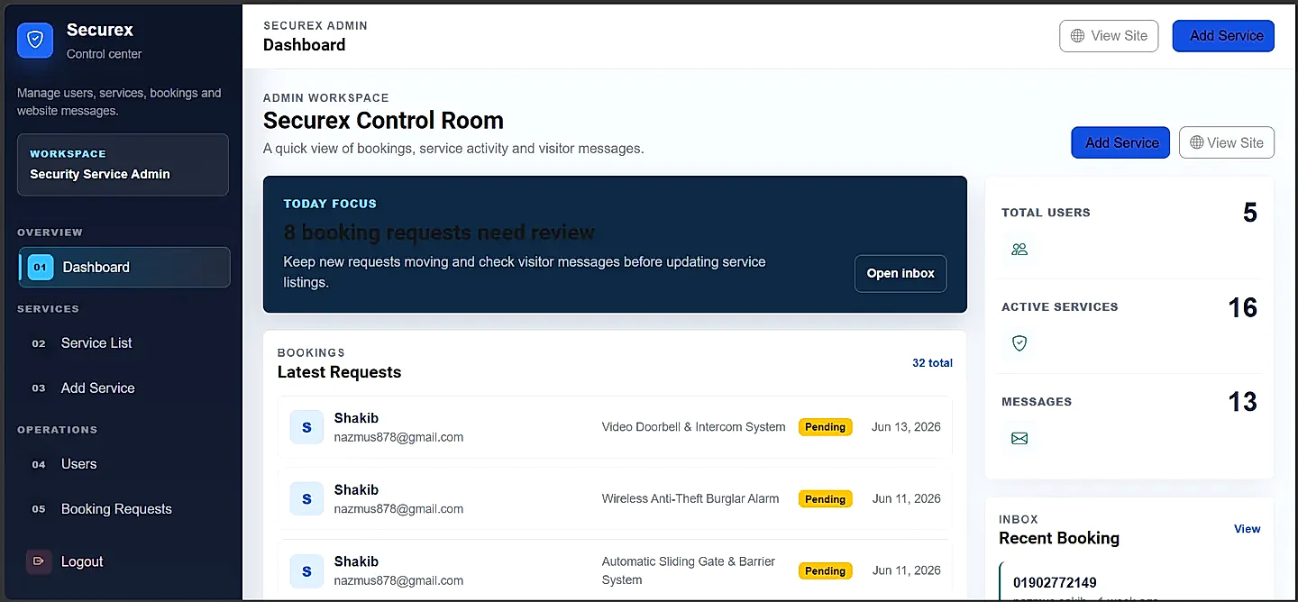 Securex Admin Control Room Dashboard and Security Service Management Panel